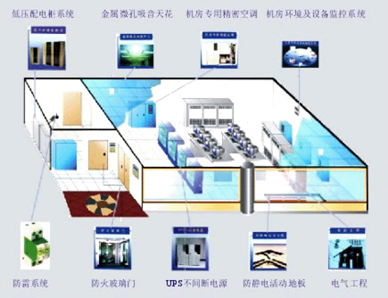 企业信息化选购指南