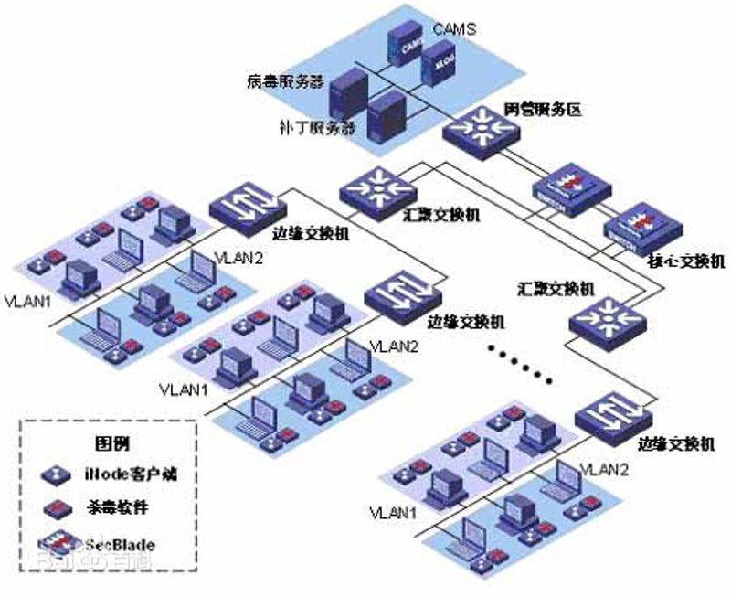 ERP系统开发：为企业带来数字化转型新契机